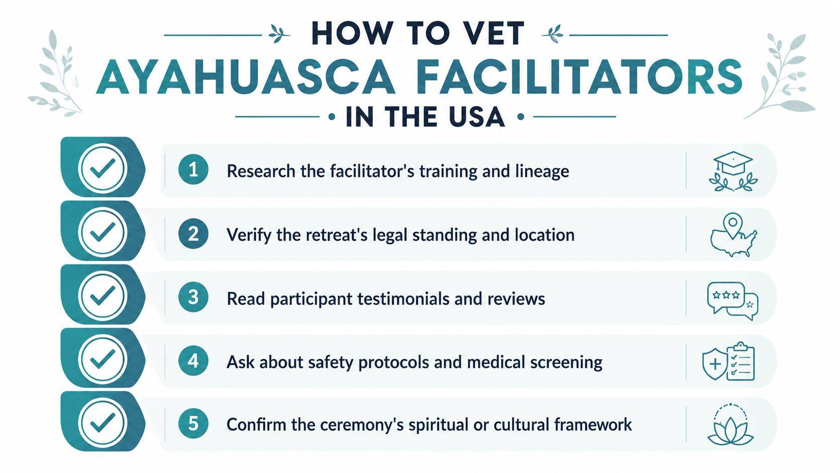 An infographic detailing five steps for vetting ayahuasca facilitators and retreat centers within the United States.