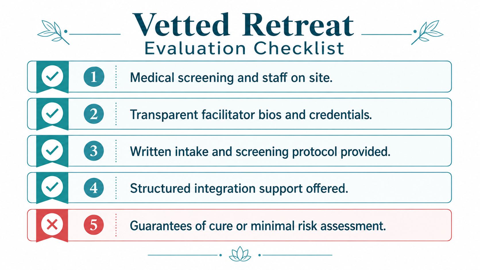 A checklist titled Vetted Retreat Evaluation Checklist displaying five points regarding safety and quality standards for retreats.