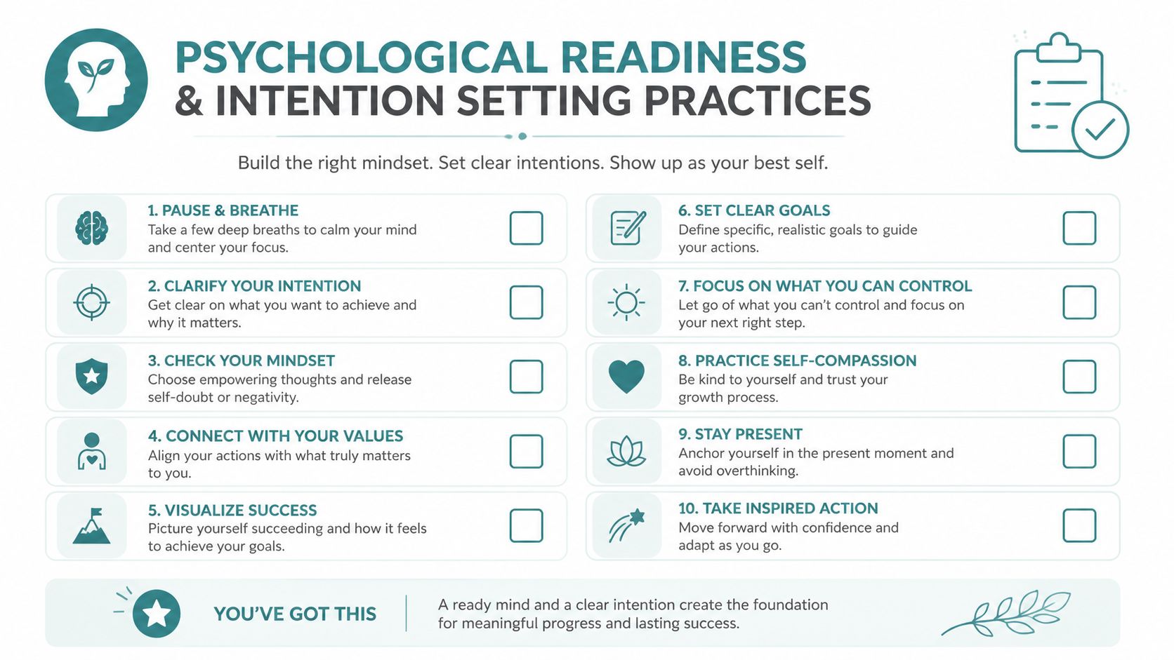 An infographic titled Psychological Readiness and Intention Setting Practices featuring ten actionable steps for personal growth and mindfulness.