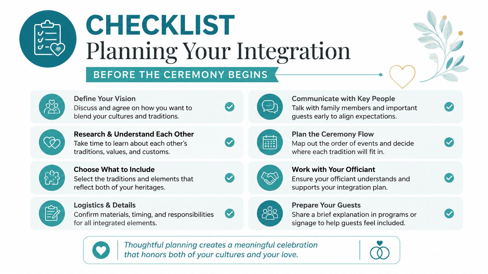 A checklist for planning a wedding integration of different cultural traditions before the ceremony begins.