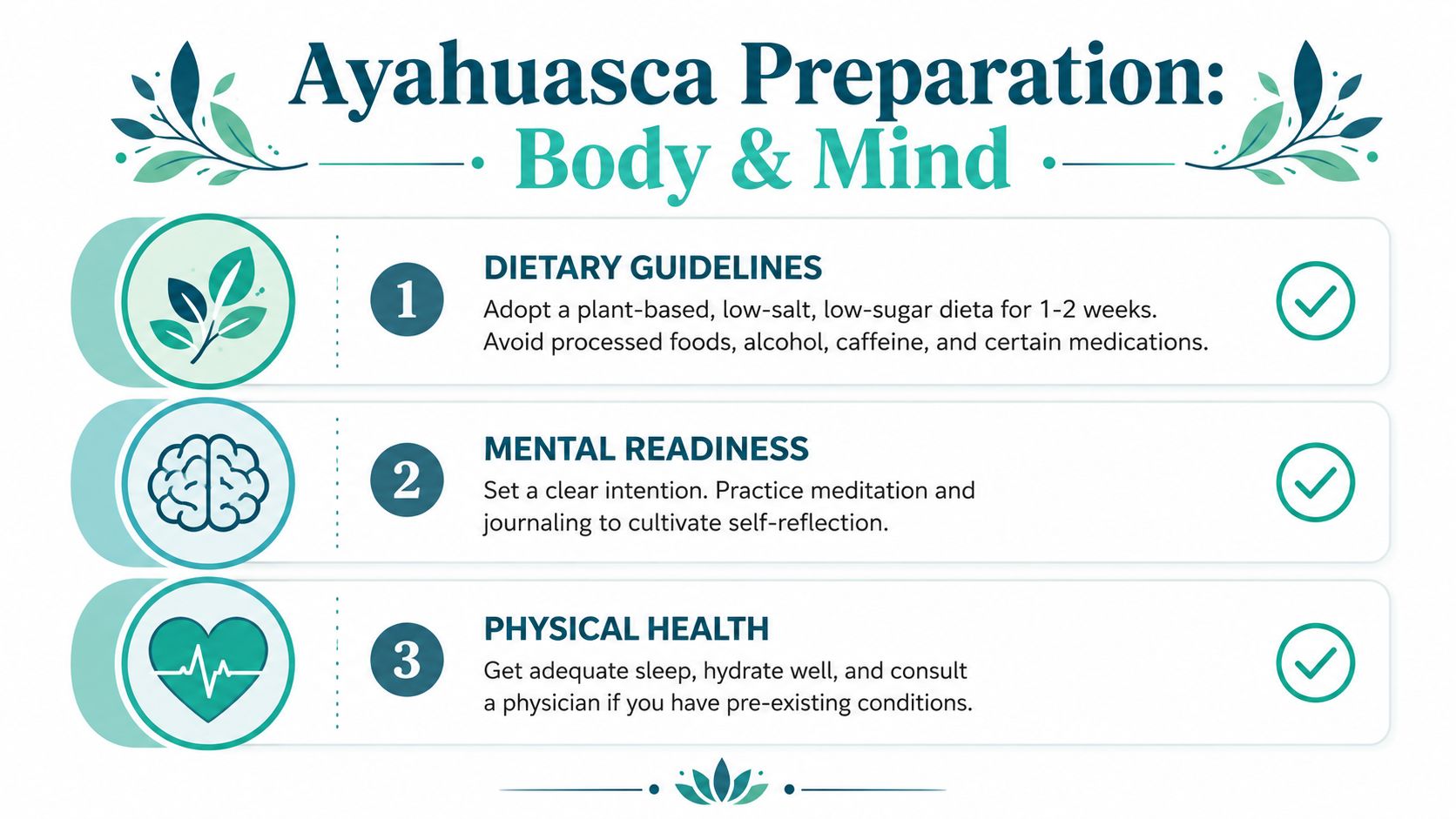 A checklist infographic titled Ayahuasca Preparation, outlining dietary guidelines, mental readiness, and physical health steps.