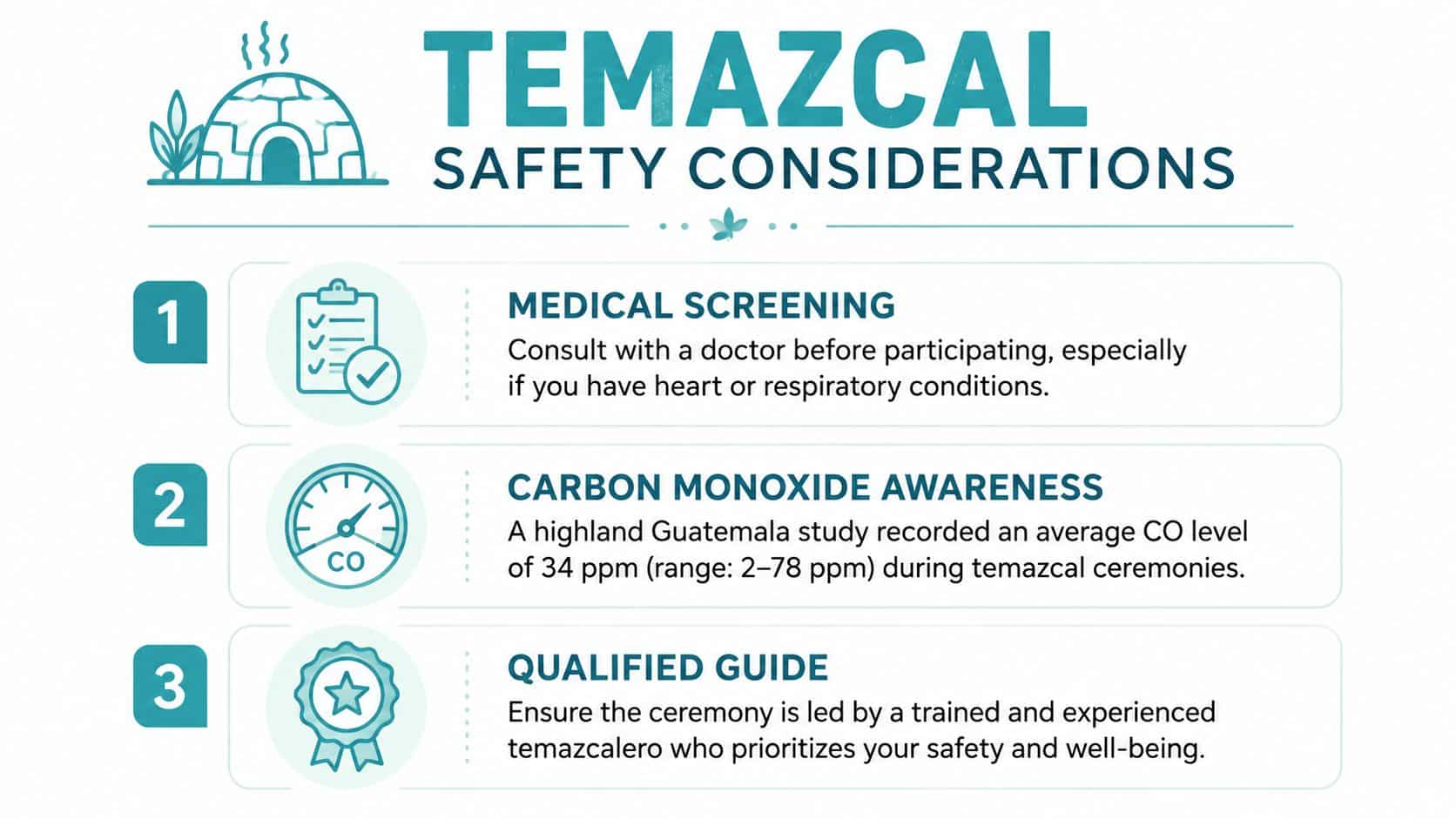 A safety infographic titled Temazcal Safety Considerations listing medical screening, carbon monoxide awareness, and having a qualified guide.